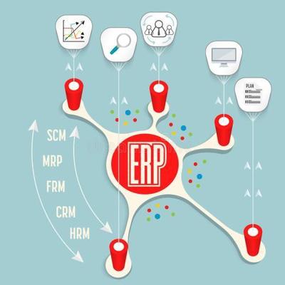 行业ERP系统
